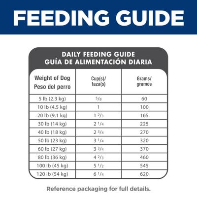 Hill Science Diet veterinarian recommended adult 1 - 6 dog food 14lbs