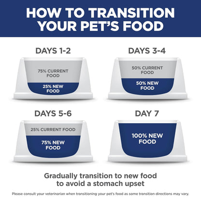 Hills science diet speciality oral care adult cat