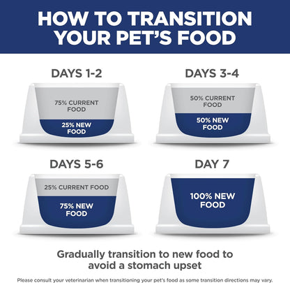 Hills science diet veterinarian recommended adult 1 - 6 cat food 3.5 lbs