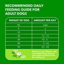 IAMS Adult Minichunks Small Kibble High Protein Dry Dog Food with Real Chicken, 3.3 lb. Bag - 019014610860