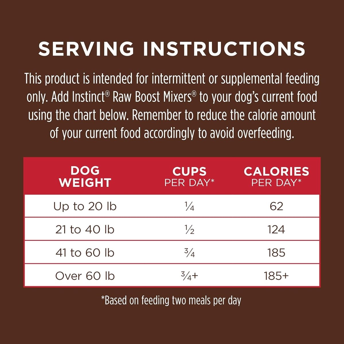 Instinct Raw Boost Mixers Freeze Dried Raw Dog Food Topper, Grain Free 14 Ounce (Pack of 1) - freeze dried dog food - 769949602064
