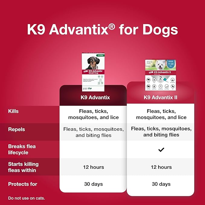 K9 advantix small dog topical flee and tick prevention and treatment