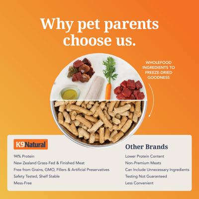 K9 Natural New Zealand beef and hoki feast feed or top 3.5 oz freeze dried dog food