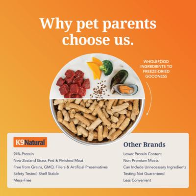 K9 Natural New Zealand beef feast feed or top 3.5 oz freeze dried dog food