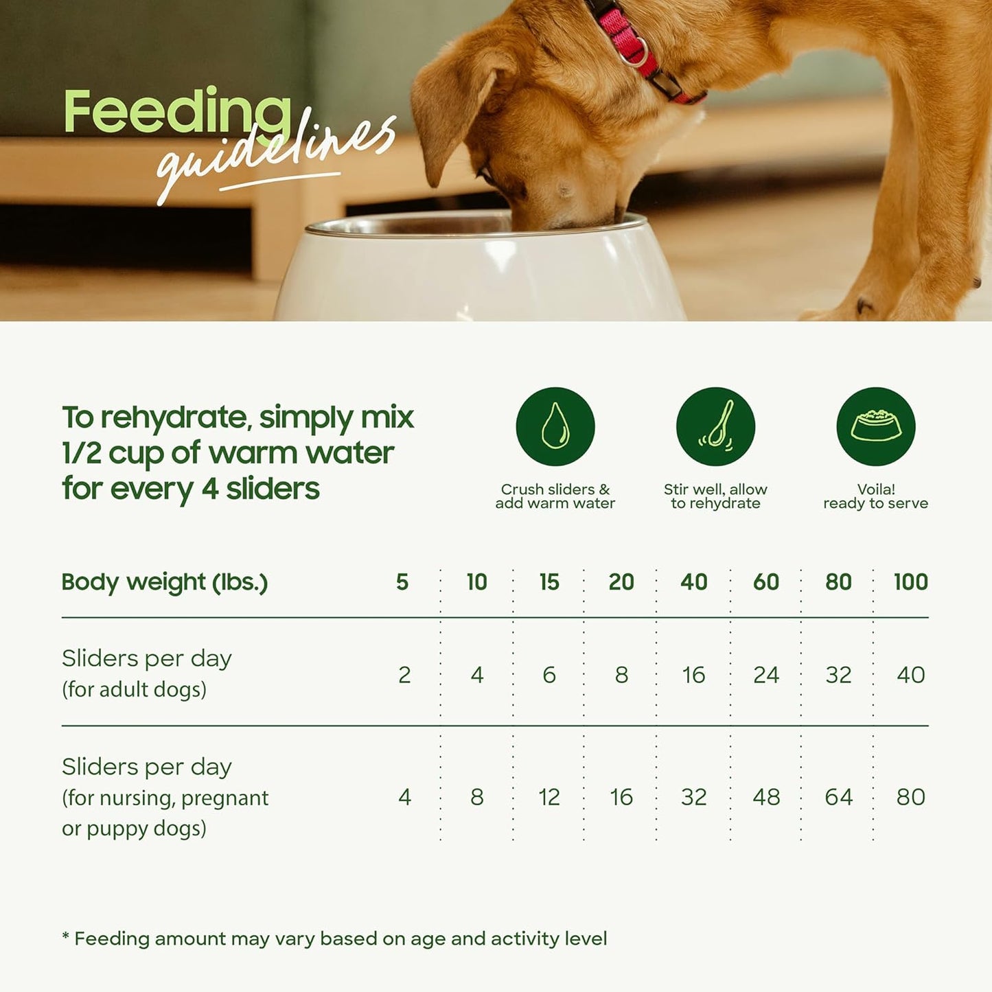 Lamb recipe frozen raw sliders for dogs smallbatchdog