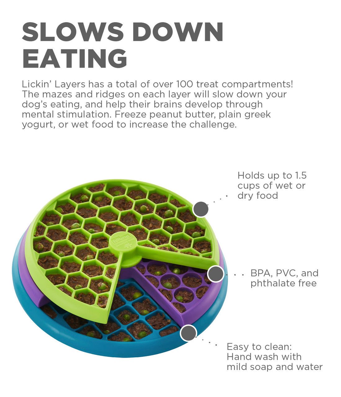 Lickin layers outward hound food bowl spinning