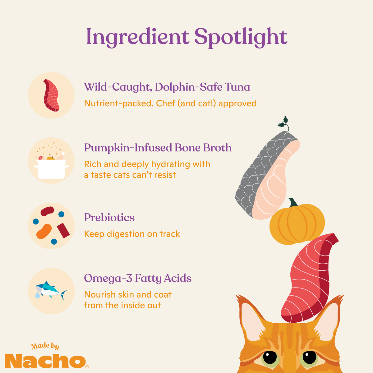 Made by nacho tuna & rainbow trout recipe with bone broth flaked canned cat food 3oz