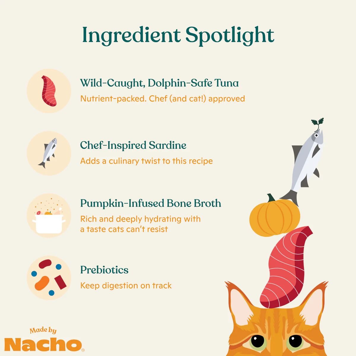 Made by Nacho Tuna Sardine Bone Broth 2.8oz canned cat food flaked