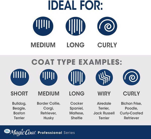 Magic coat professional coat trimming safety tip facial scissors