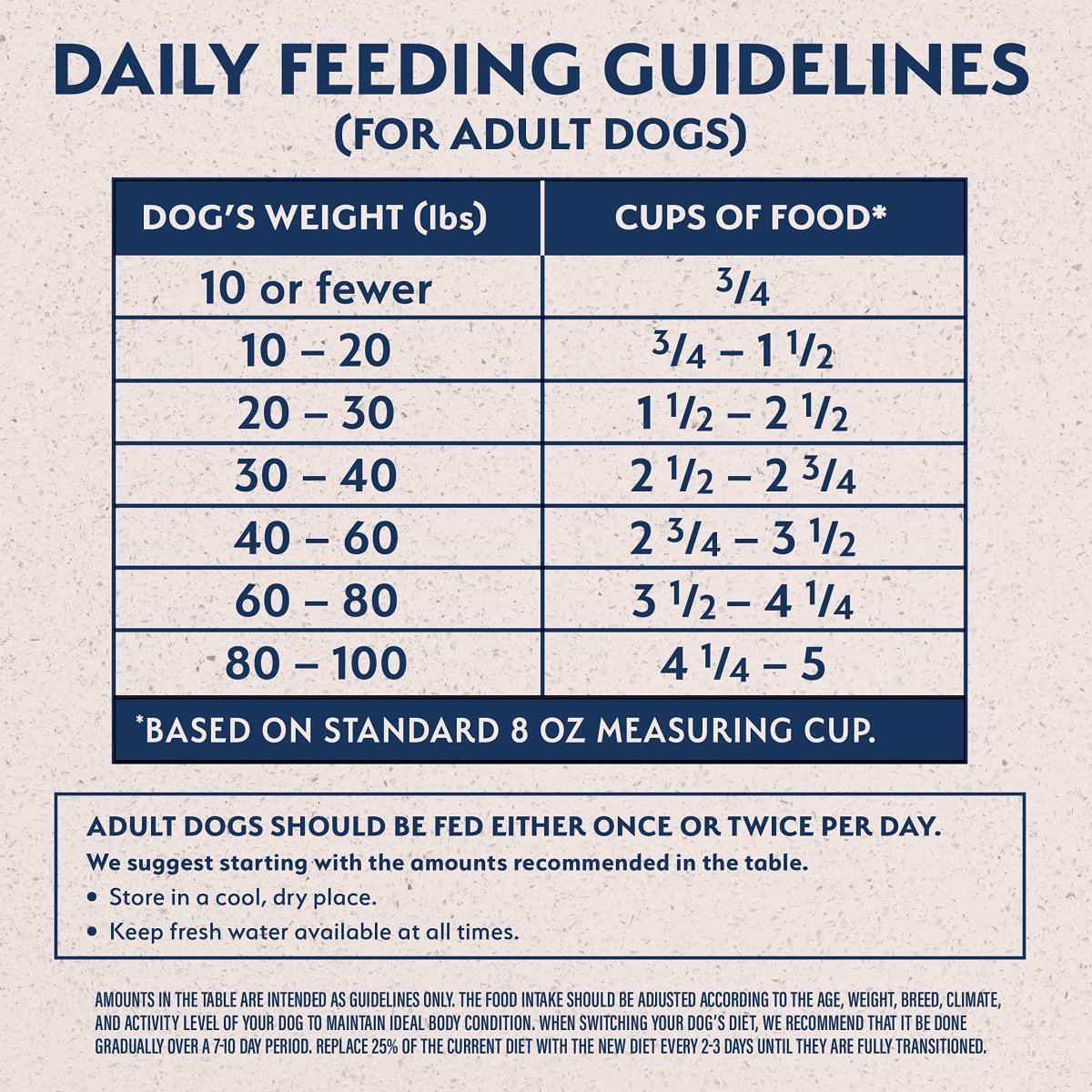 Natural Balance Limited Ingredient Adult Dry Dog Food with Healthy Grains, Beef & Brown Rice Recipe, 12 Pound - 723633689267