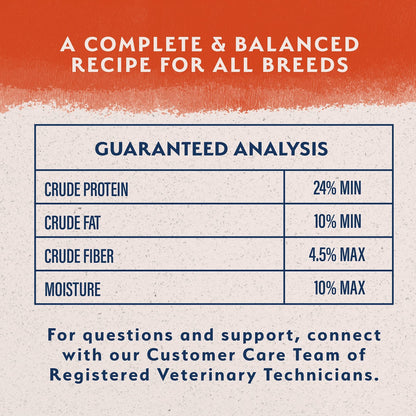 Natural Balance Limited Ingredient Adult Grain - Free Dry Dog Food, Salmon & Sweet Potato Recipe, 24 Pound (Pack of 1)