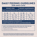 Natural Balance Original Ultra Fat Cats Chicken Meal & Salmon Meal Recipe Low Calorie Dry Cat Food - 6 Pounds - dry cat food - 723633014885