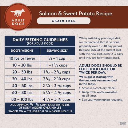 Natural balance salmon & sweet potato grain free 4lb dry dog kibble