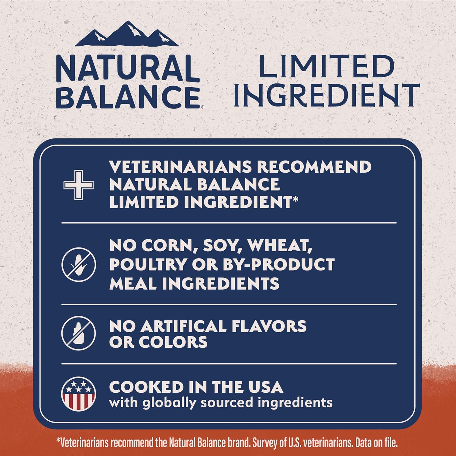 Natural balance salmon & sweet potato grain free 4lb dry dog kibble