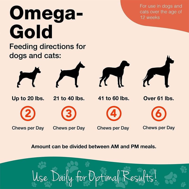 NaturVet Omega - Gold Plus Salmon Oil for Dogs & Cats - Supports Healthy Skin & Glossy Coat - Enhanced with DHA - EPA - Omega - 3 & Omega - 6 - 90 Soft Chews - dog supplement - 797801036924