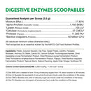 NaturVet Scoopables Cat Digestive Support - Digestive Enzymes for Cats with Probiotic - Supports Diet Change - Sensitive Stomachs & Healthy Digestive Tract - Salmon Flavored - 5.5oz Bag - dog supplement - 797801605373