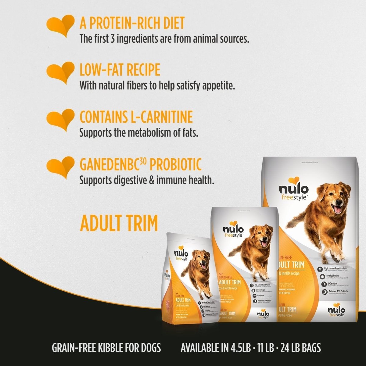 Nulo Adult Trim Grain Free Healthy Weight Dry Dog Food With Bc30 Probiotic - Cod And Lentils Recipe - 4.5Lb Bag