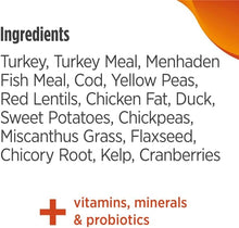 Nulo cat and kitten turkey and duck recipe 12lb