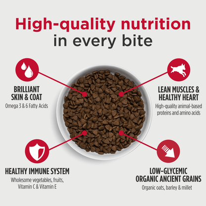 Nulo challenger game bird quarry puppy & adult duck, turkey & Guinea fowl recipe dry dog food kibble 4lbs