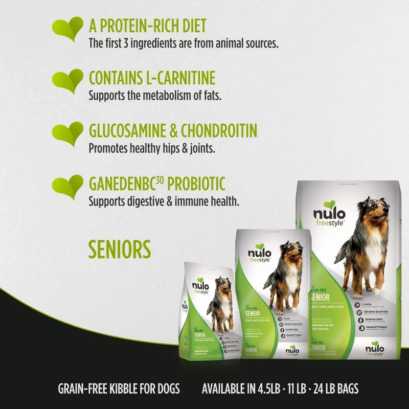 Nulo Senior Grain Free Dog Food With Glucosamine And Chondroitin (Trout And Sweet Potato Recipe, 11Lb Bag), Model:Senior Trout & Sweet Potato