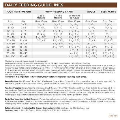 Nutri source purevita limited ingredients chicken and brown rice entree dog food 4lbs