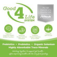 NutriSource Grain Free Dry Dog Food for Weight Management, Turkey, Whitefish Meal & Menhaden Fish Meal, 26 lb Bag