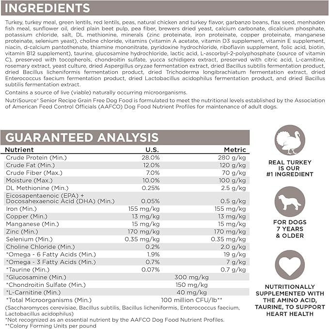 Nutrisource senior recipe grain free 5lb