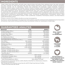 Nutrisource senior recipe grain free 5lb