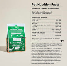 Open Farm, Ancient Grains Dry Dog Food, Protein - Rich & Nutrient Dense, 90% Animal Protein Mixed with Non - GMO Fruits, Veggies and Superfoods, Homestead Turkey Recipe, 22lb Bag
