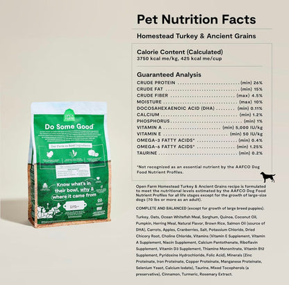 Open Farm, Ancient Grains Dry Dog Food, Protein - Rich & Nutrient Dense, 90% Animal Protein Mixed with Non - GMO Fruits, Veggies and Superfoods, Homestead Turkey Recipe, 22lb Bag