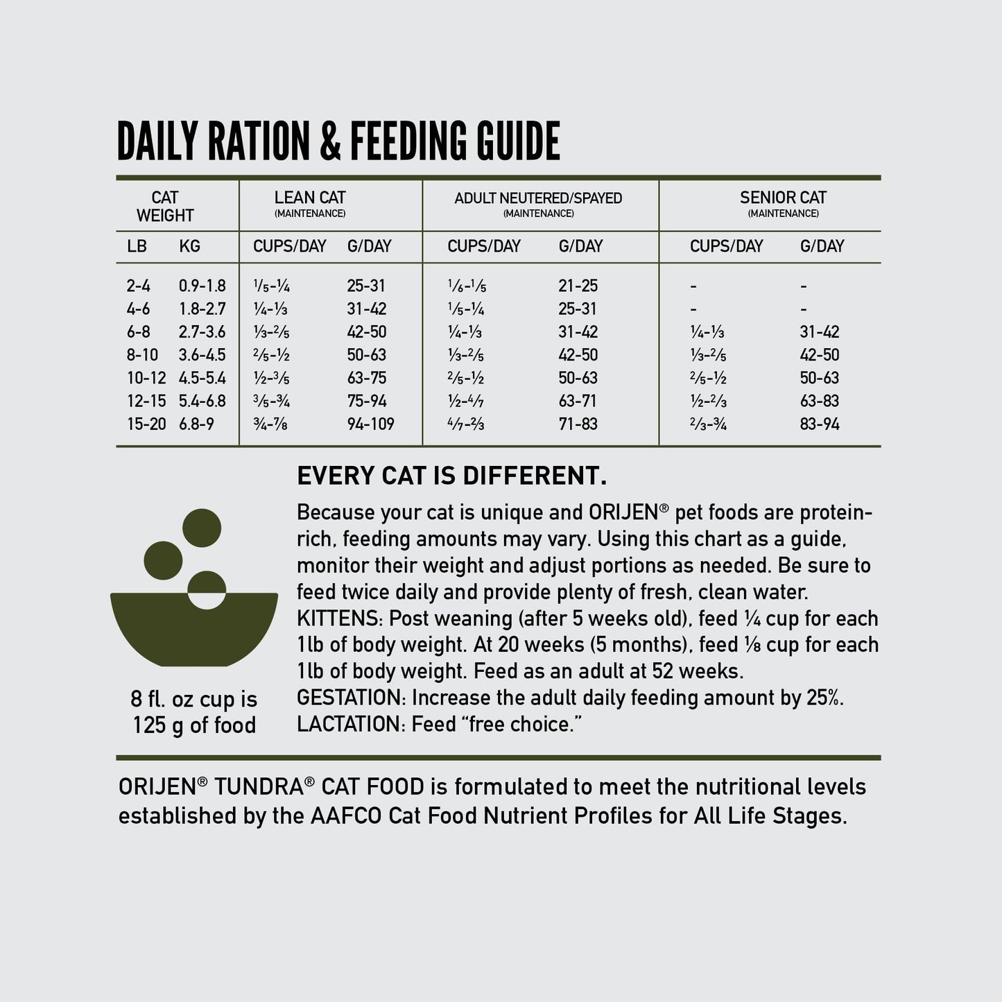 Orijen Tundra Dry Cat Food, Grain Free Cat Food For All Life Stages, Wholeprey Diet, 4Lb