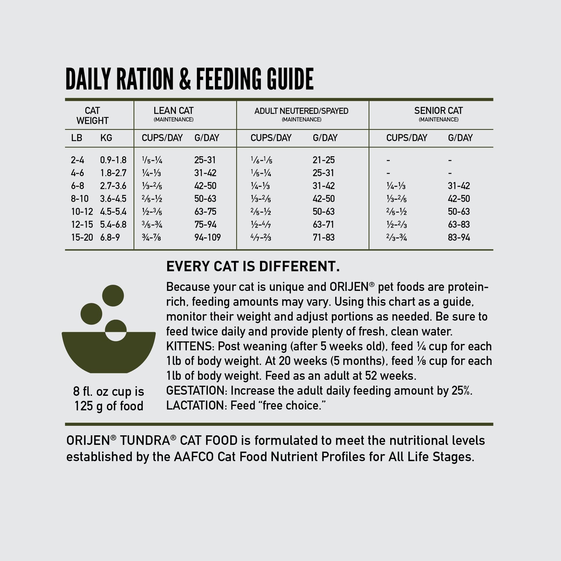 Orijen Tundra Dry Cat Food, Grain Free Cat Food For All Life Stages, Wholeprey Diet, 4Lb