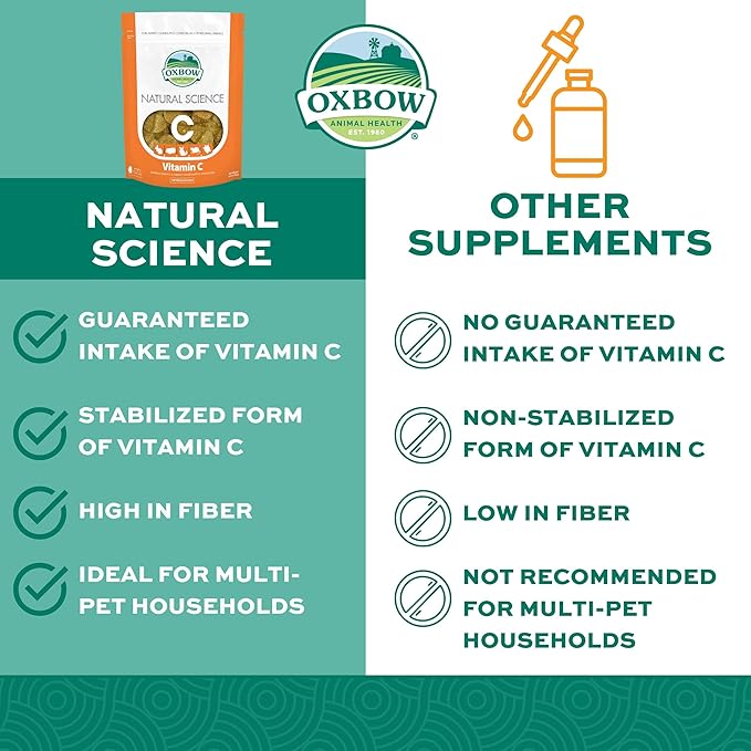 Oxbow natural science vitamin c baked small animal supplemental treats 4.2oz