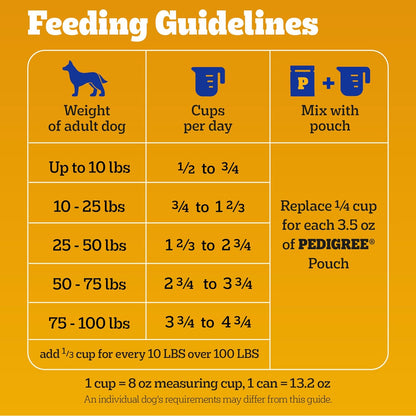Pedigree roasted chicken & vegetable dry dog food kibble 3.5lbs