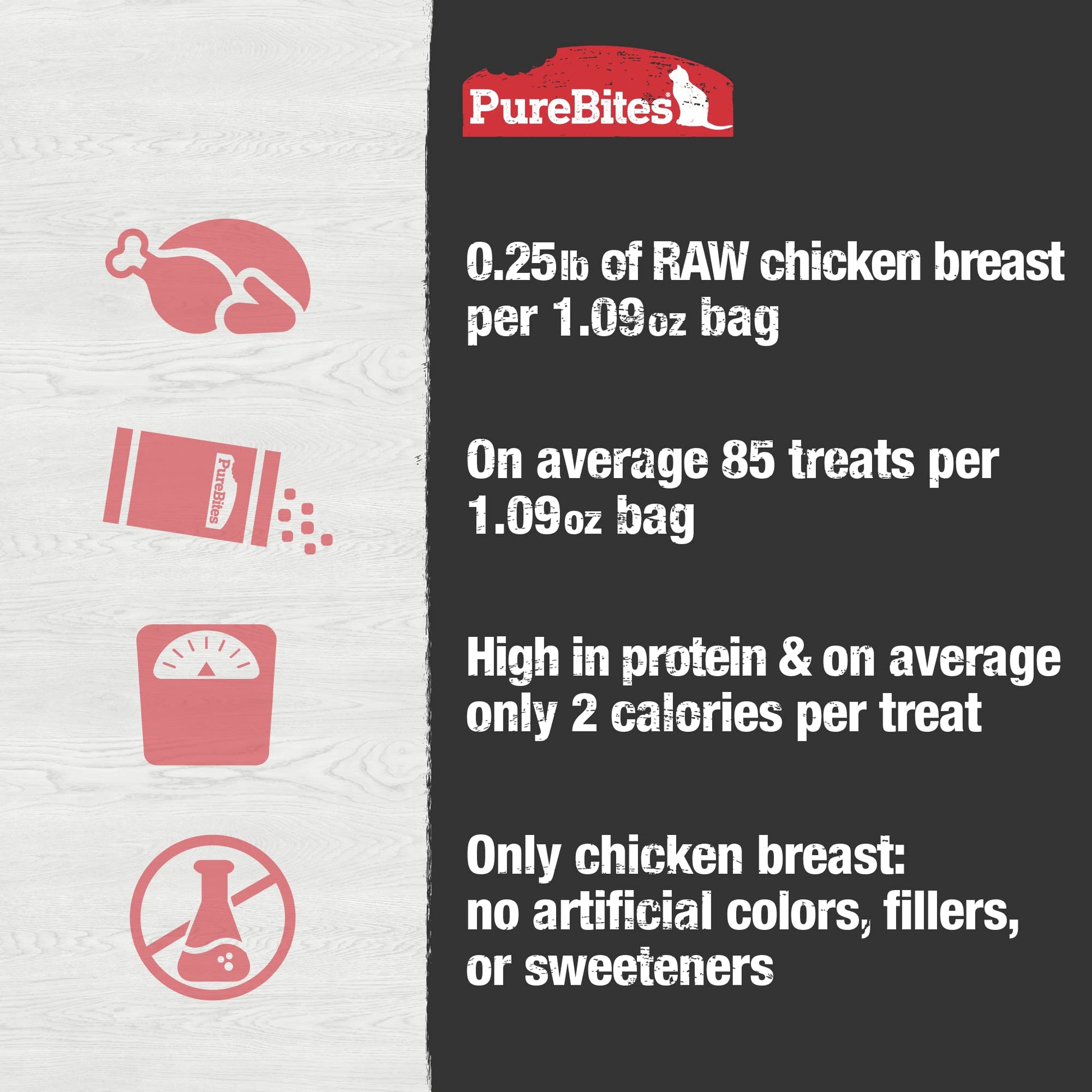 PureBites Freeze - Dried Cat Treats with Chicken Breast 1.09 oz