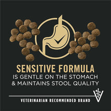 Purina proplan puppy sensitive skin and stomach 4lbs