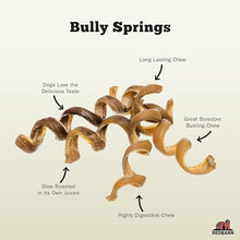 Redbarn bullyspring .68 oz