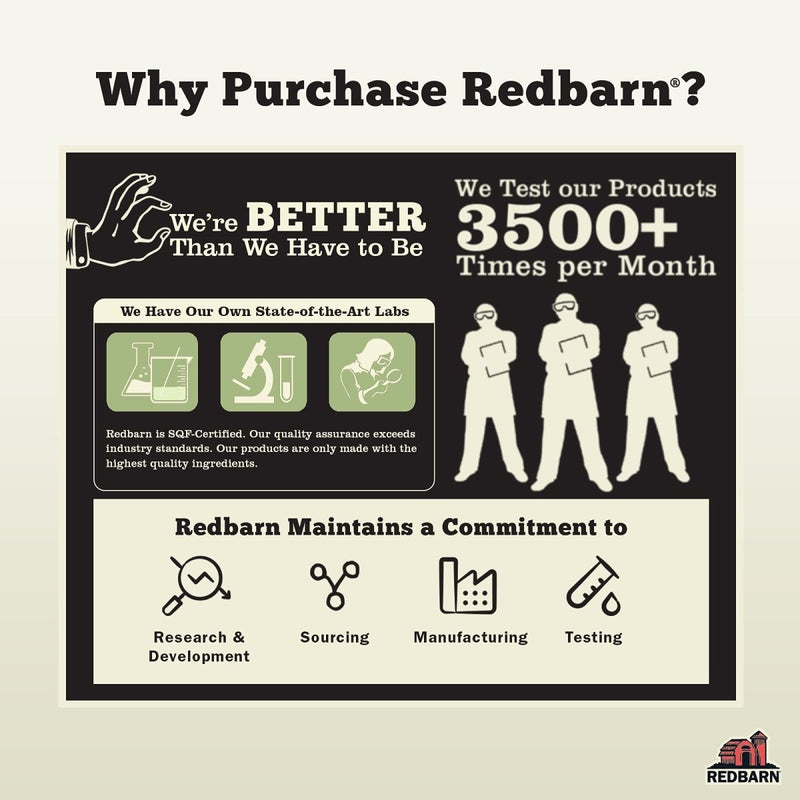 Redbarn Meaty Bones, All - Natural Single - Ingredient Chews Great for Aggressive/Power Chewers Small