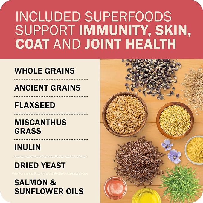 Redbarn powerfood fusion dog kibble 3.5 lbs