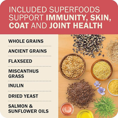 Redbarn powerfood fusion dog kibble 3.5 lbs