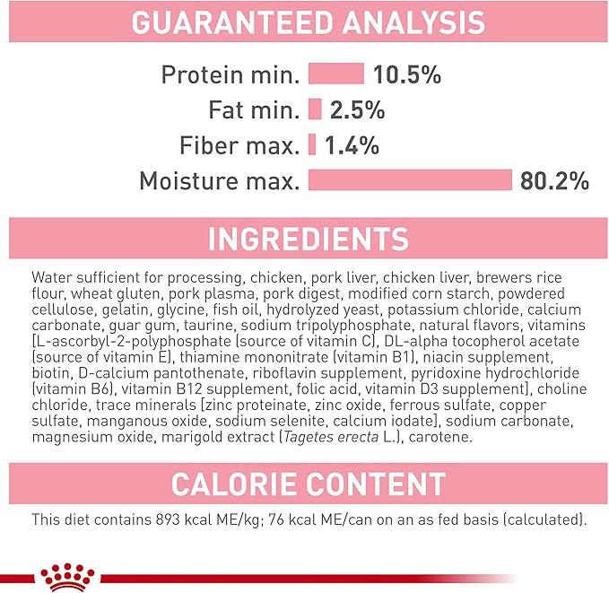 Royal canin kitten canned food 3oz