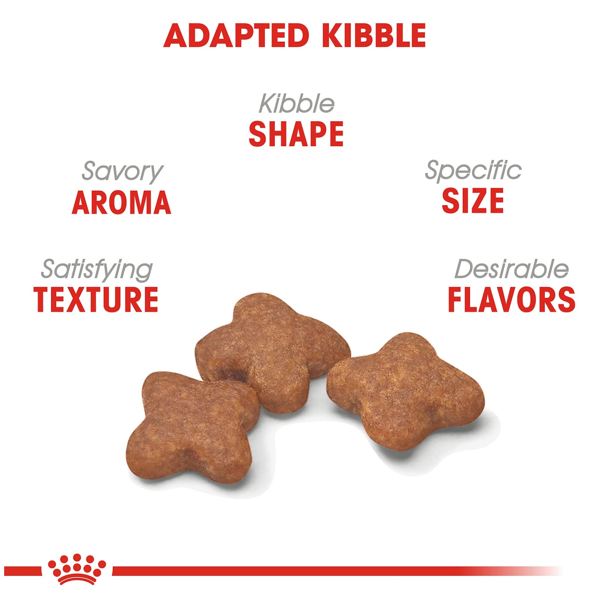 Royal Canin Small Adult 8+ Dry Dog Food, 2.5 lb Bag - Nutrition for Senior Small Breed Dogs