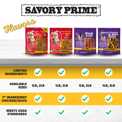 Savory Prime Duck Jerky Dog Treats, Made with 100% Real Duck Breast, Farm Raised, Healthy, Easily Digestible, High Protein, Satisfies Dog's Urge to Chew, 2 Pounds (Pack of 1)
