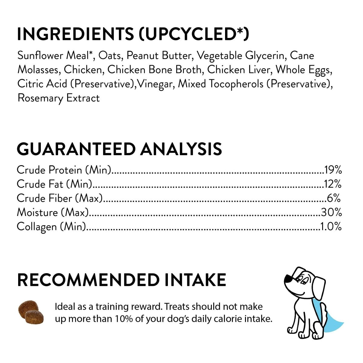 Shameless Pets Dog Training Treats, Bone Broth Chews (Peanut Butter Bliss) - Natural & Healthy Puppy Dog Treats - Soft Training Treats for Dogs with Naturally Occurring Collagen - Small Dog Treats