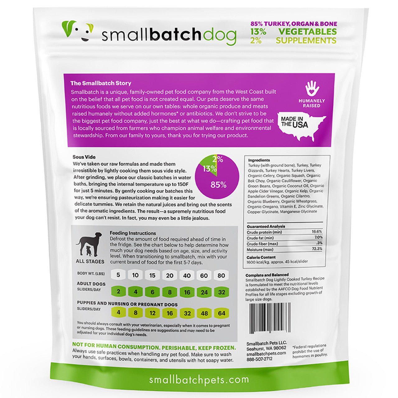 Small batch lightly cooked Turkey recipe sliders 2lbs