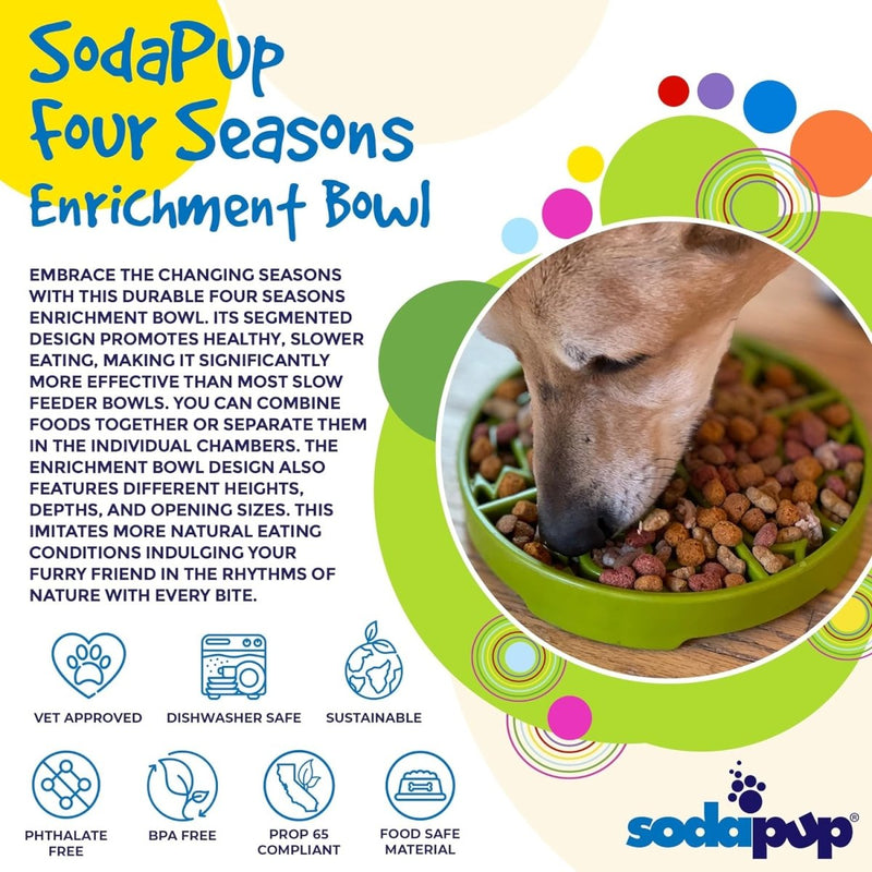 SodaPup Four Seasons Enrichment Bowl For Dog – Durable Slow Feeder Bowl Made in USA from Food Safe Material for Mental Stimulation - Slowing Down Eating - Healthy Digestion