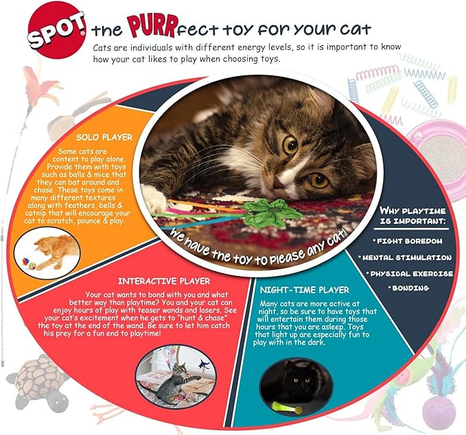 Spot birds of a feather catnip cat toy