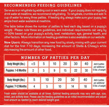 Stella & Chewy's Freeze Dried Raw Dinner Patties – Crafted for Puppies – Grain Free, Protein Rich Perfectly Puppy Beef & Salmon Recipe – 14 oz Bag