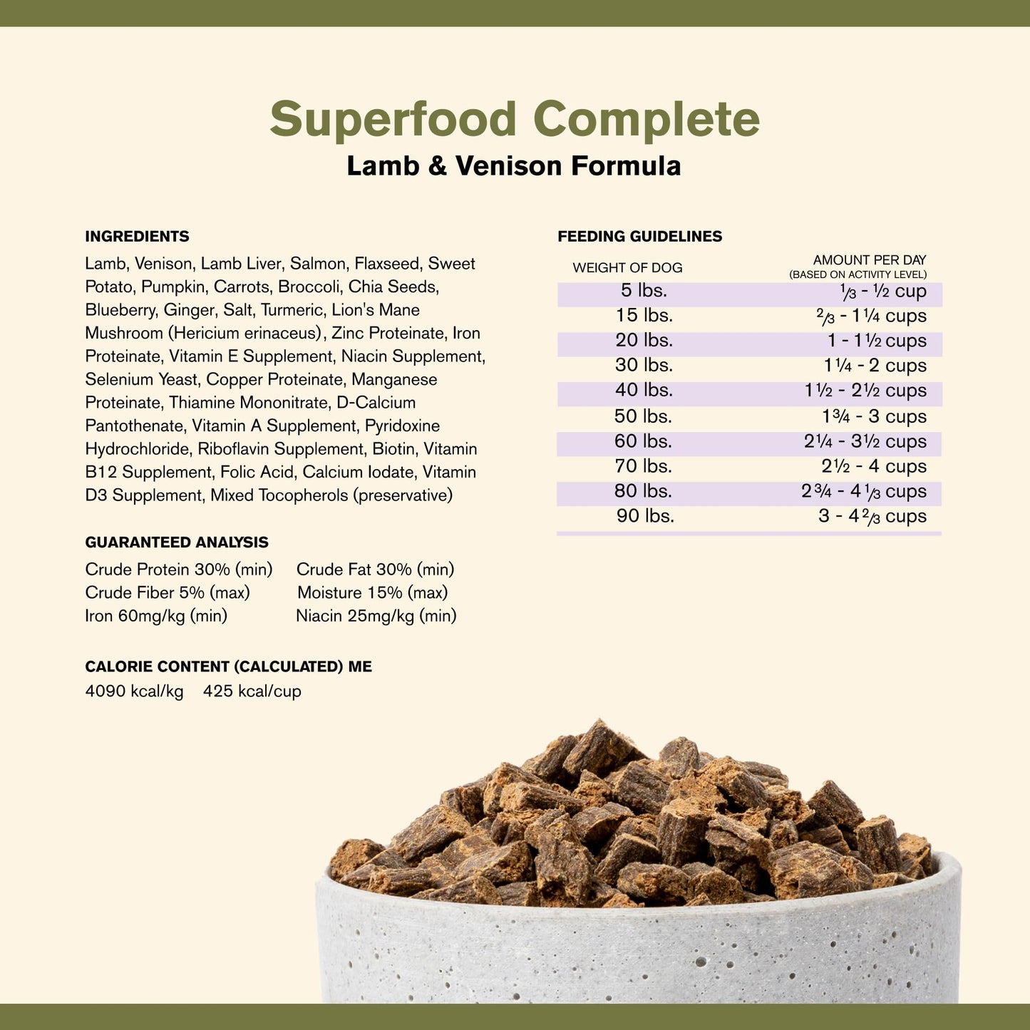 Superfood Complete, Air - Dried Adult Dog Food - High Protein, Zero Fillers, Superfood Nutrition by Katherine Heigl (64 oz., Lamb & Venison)
