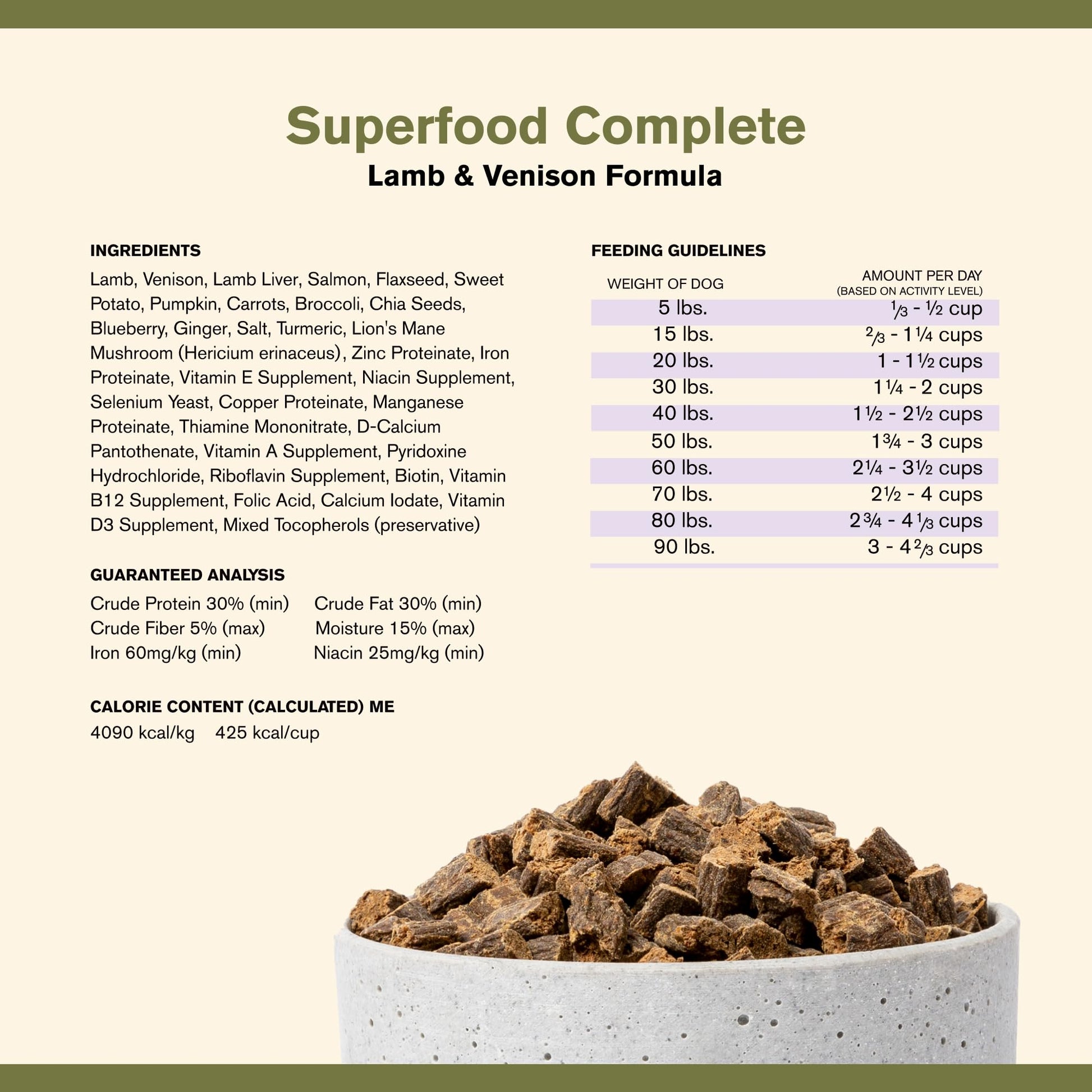Superfood Complete, Air - Dried Adult Dog Food - High Protein, Zero Fillers, Superfood Nutrition by Katherine Heigl (64 oz., Lamb & Venison)